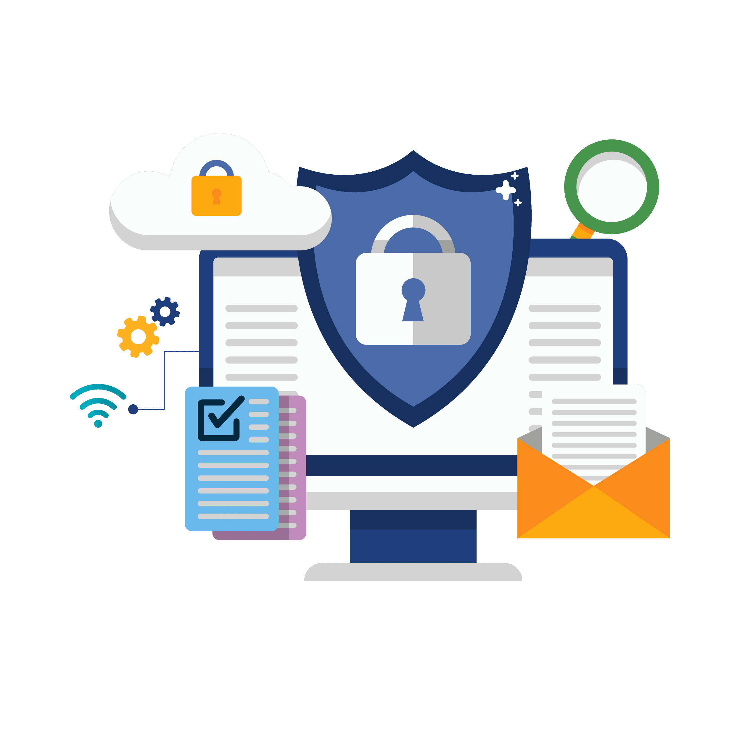 Security & Compliance